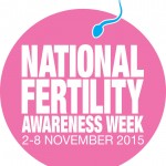 national fertility awareness week 2015